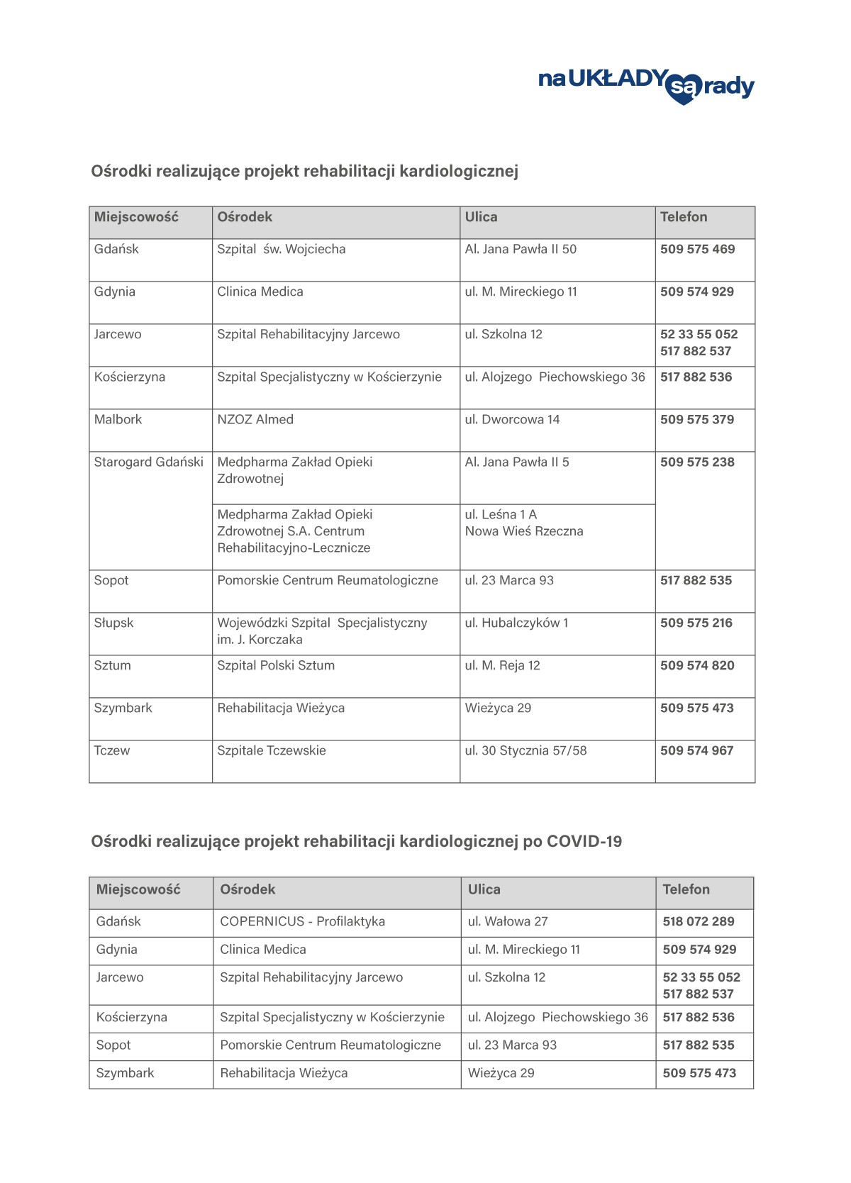 chuk-tabelki-placowki-sprawnypo40-pl